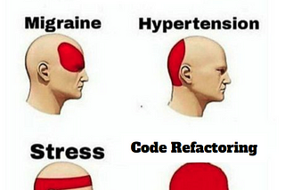 Why Code Refactoring is Both a Pain and a Necessity