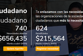 ¡Superamos los 200 mil pesos en apoyos!