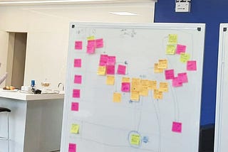 Workshop de Design Thinking voltado para a área comercial em empresa de tecnologia.