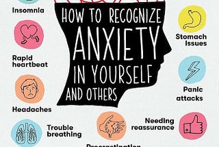 How to deal with the anxiety that you haven’t admitted to having