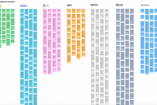 An illuminating new view of customer feedback (real startup example)