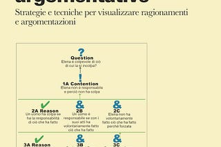 Le mappe argomentative. Il libro