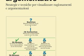 Le mappe argomentative. Il libro