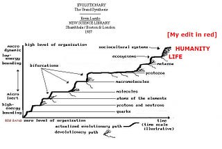 THE PRELIMINARY THOUGHTS OF A LEARNED-IGNORANT GENERALIST ON THE LIMITATION OF CURRENT SPECIALIZED…