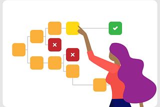 Illustrated image of a woman working on an interactive process map with her hand