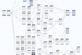 Clean Code for Multiple Storyboards