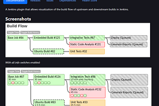 [Jenkins] How to track the status of downstream jobs from parent job using cli