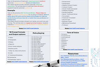 ChatGPT Cheat Sheet (Drafting the Perfect Prompt) — Part 1