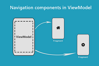 Using navigation component in ViewModels on Android(MVVM Architecture)
