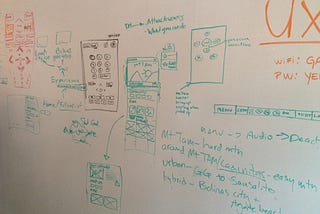 I’m Going to Enroll in a UX Bootcamp, but How Do I Get a Job in UX?