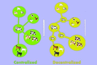 Definisi Perbedaan Jaringan Terpusat vs Terdistribusi (Sentralisasi dan Desentralisasi)