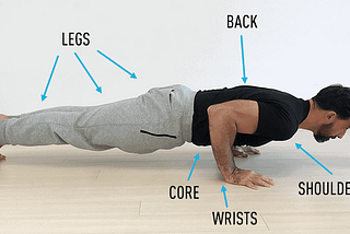The absolute Most Important Thing About Push-Ups