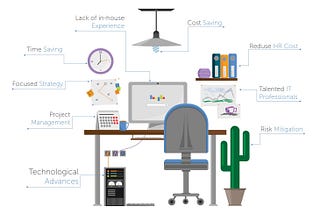 How Softobiz helps you Overcome IT Outsourcing Challenges?