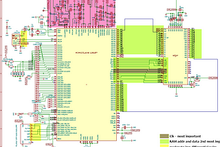 From Chip to linux — MyIMX233