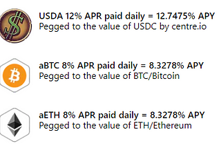 addirktive issues highest paying yield-assets on Stellar — USDC, BTC, ETH