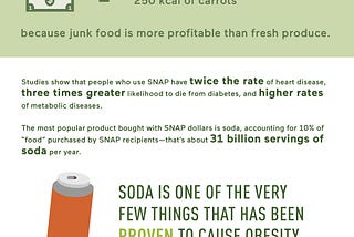 How SNAP Supports Chronic Disease and How To Fix It