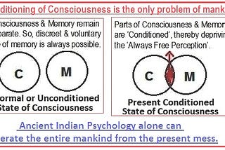 Why inaccurate knowledge is absolutely essential for the ‘conditioning’ of Consciousness?