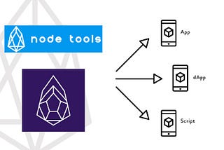EOS API Best Practices for dApps and Apps