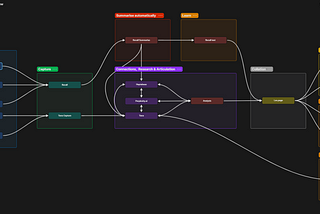 How I Leveraged AI to Boost My Productivity