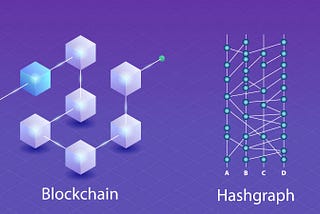 Revolutionary Hashgraph Technology: Why it’s the Future of Blockchain and How it’s Changing the…
