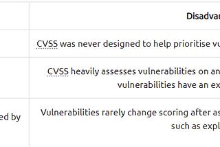 CVSS Pros and Cons. See more here https://tryhackme.com/room/vulnerabilities101