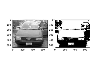 Developing a License Plate Recognition System with Machine Learning in Python