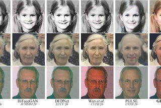 GFPGAN: A Universal Face Restoration Generative Adversarial Network for Real-World Images