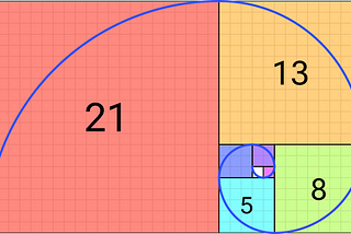 An image of the Fibonacci spiral drawn within adjacent squares that increase in size based on the Fibonacci sequence.