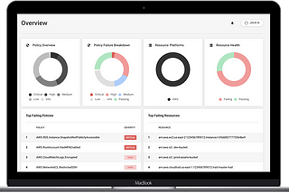 Announcing Panther: A Cloud-Native, Continuous Security Monitoring Platform