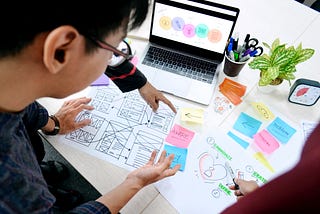 The traditional UX method with wireframes, post-its and sketches.