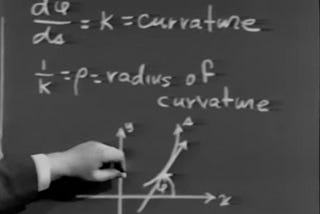 Musings on curvature and twist of a space curve vector calculus