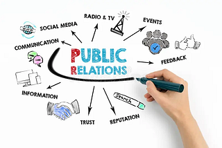 Building Trust and Influence: TVM’s Corporate PR Strategies