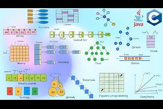 Trees-Data Structure