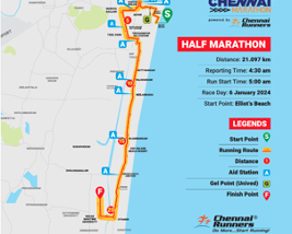 Chennai 1/2 Marathon