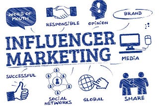 Influencer Marketing in the Music Industry