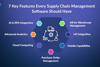 Top 7 Features Your Supply Chain Software Can’t Go Without!