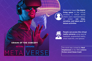 Metaverse Vs. Virtual Reality — Why they are not the same.