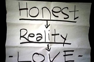 Honesty, Reality, Love