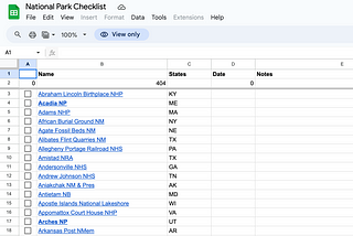 Screenshot of the National Park Checklist spreadsheet showing a list of National Parks.