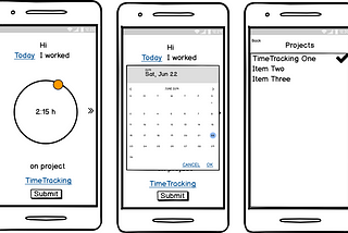 Our fictive application — Phase 0