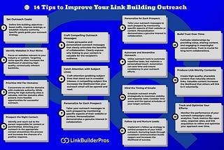 14 Tips to Improve your Link-Building Outreach