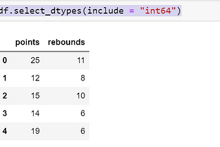 18 Important functions in Pandas