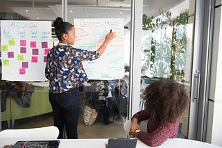 In Defence of Agile/Scrum