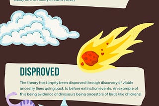 Evolution Infographic