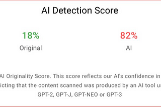 Originality AI Review (2023)- Best AI Content Detection Tool?