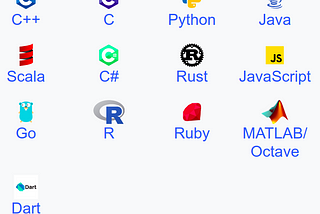 Best Python Resources Available On The Internet in 2022