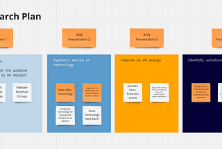 Week 5: Pre-Thesis