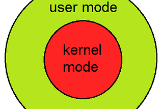 Implement Your Own Operating System(week 06)