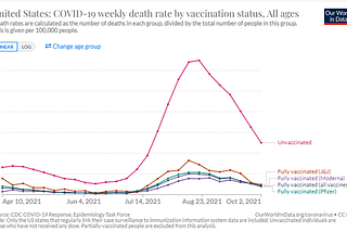 Seat belts and the Corona Virus: Charitable engagement on an argument for accepting Government…