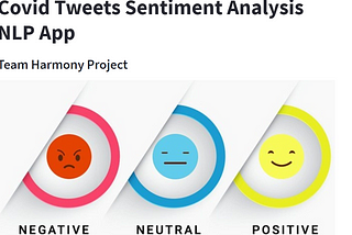 Developing a Streamlit web application to analyze sentiment towards Covid vaccines based on tweets.